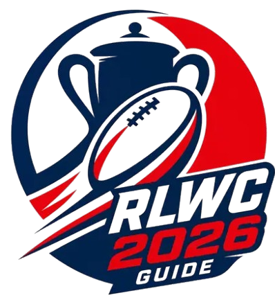 RLWC2026Guide