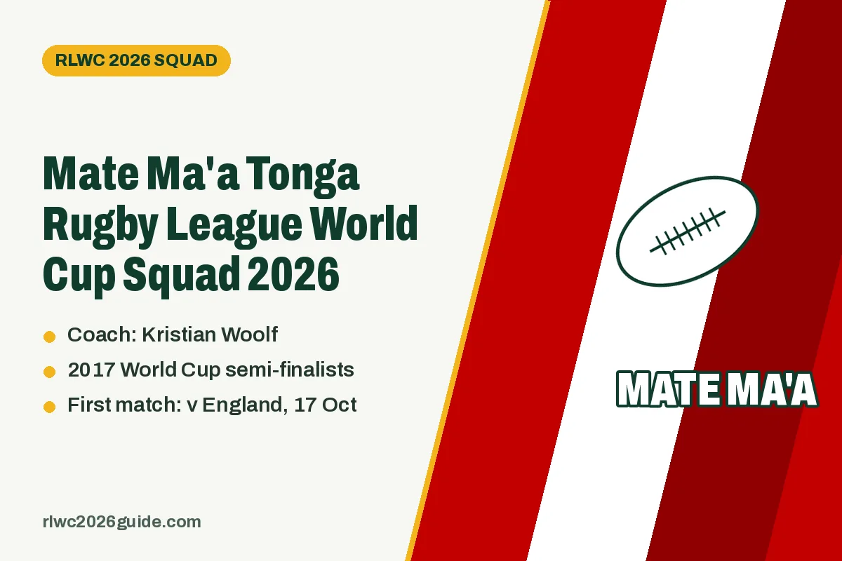 Mate Ma'a Tonga Rugby League World Cup Squad 2026