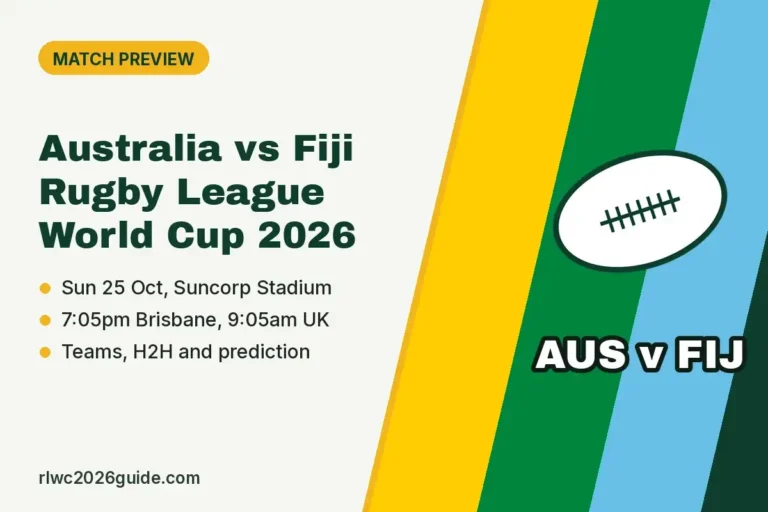 Australia vs Fiji Rugby League World Cup 2026