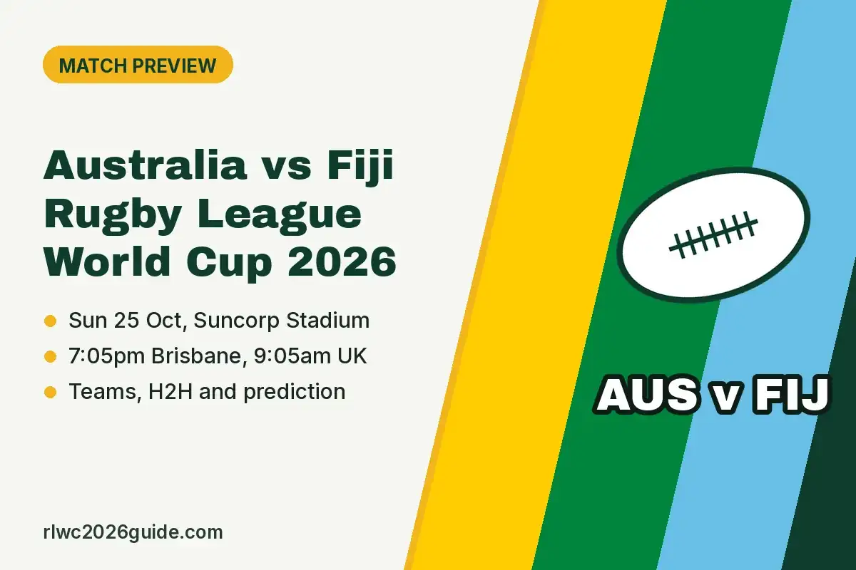 Australia vs Fiji Rugby League World Cup 2026