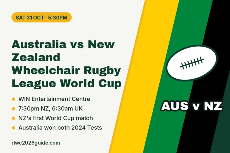 Australia vs New Zealand Wheelchair Rugby League World Cup 2026