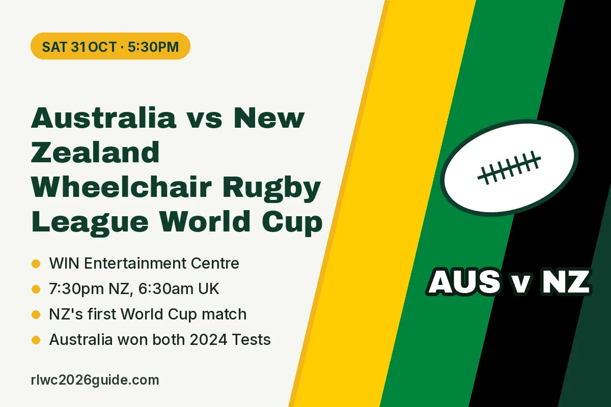 Australia vs New Zealand Wheelchair Rugby League World Cup 2026
