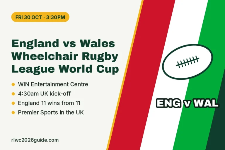 England vs Wales Wheelchair Rugby League World Cup 2026