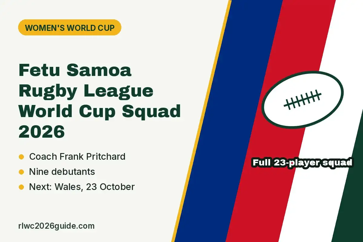 Fetu Samoa Rugby League World Cup Squad 2026