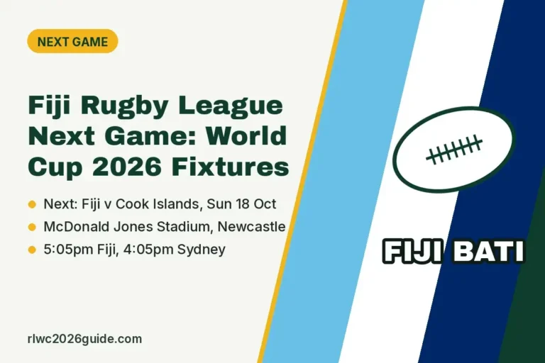 Fiji Rugby League Next Game: World Cup 2026 Fixtures