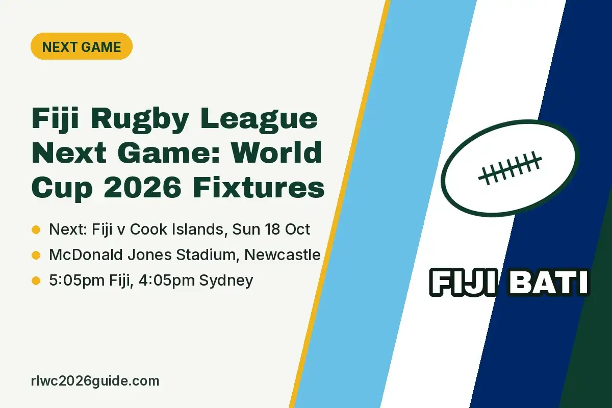Fiji Rugby League Next Game: World Cup 2026 Fixtures