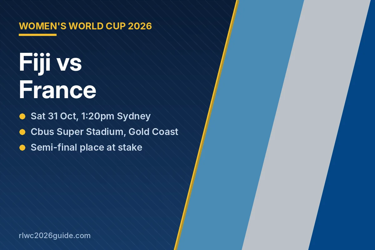 fiji-vs-france-rugby-league-world-cup