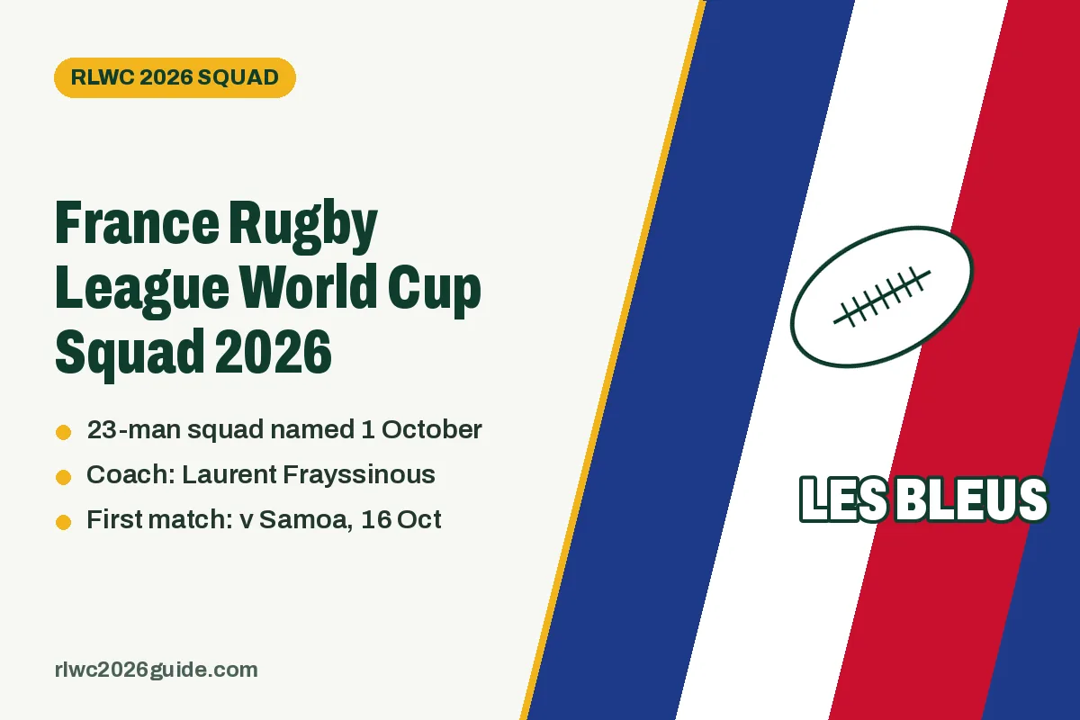 France Rugby League World Cup Squad 2026