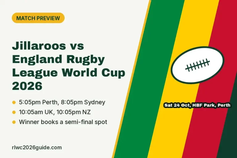 Woman Rugby Drawing Kiwis Rugby League Next Game: Rugby League World Cup 2026 Fixtures