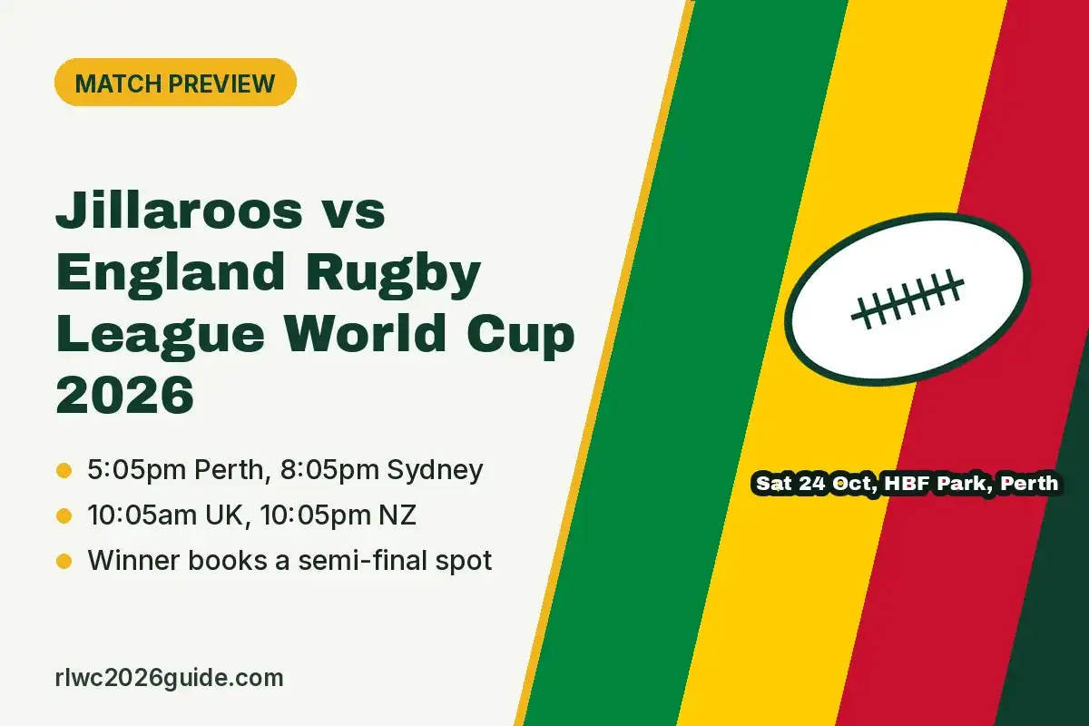 Jillaroos vs England Rugby League World Cup 2026