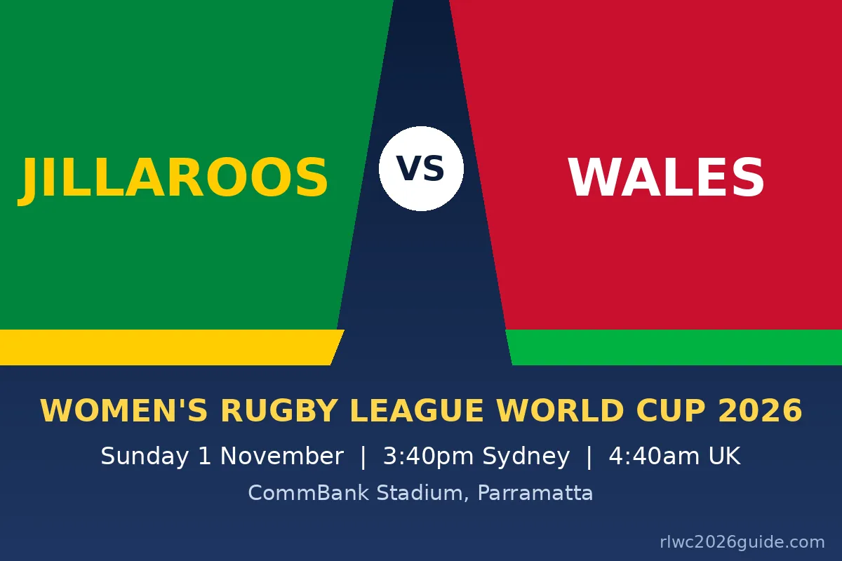 jillaroos-vs-wales-rugby-league-world-cup