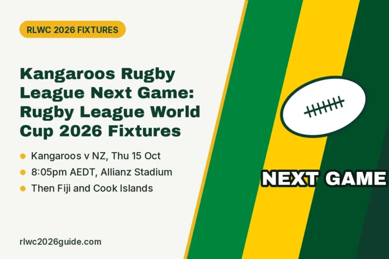 Kangaroos Rugby League Next Game: Rugby League World Cup 2026 Fixtures