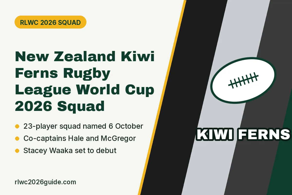 New Zealand Kiwi Ferns Rugby League World Cup 2026 Squad