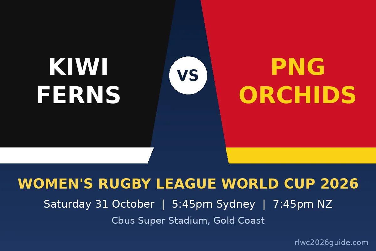 kiwi-ferns-vs-png-rugby-league-world-cup