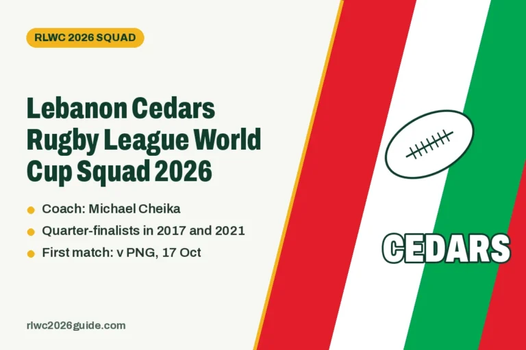 Lebanon Cedars Rugby League World Cup Squad 2026