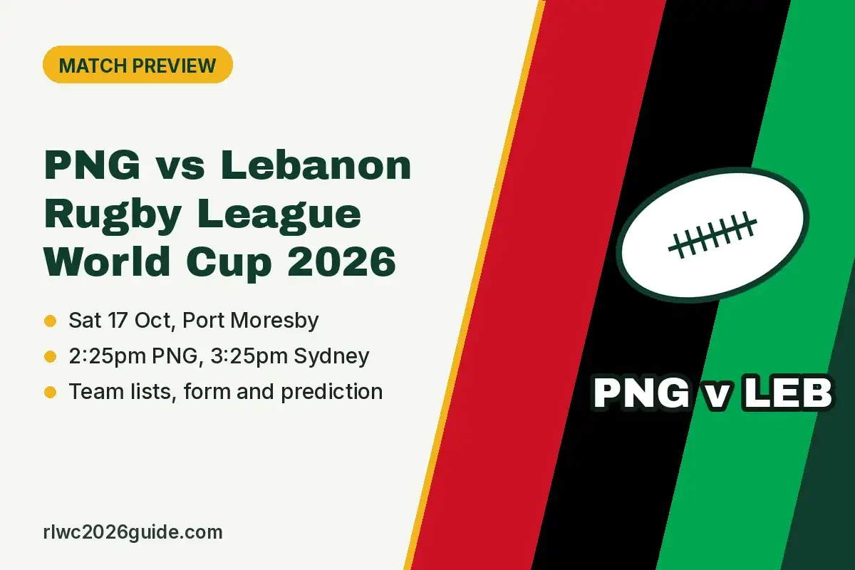 PNG vs Lebanon Rugby League World Cup 2026