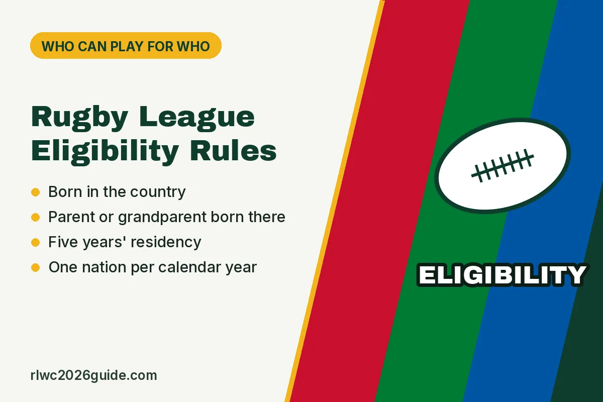 Rugby League Eligibility Rules: Who Can Play for Which Country?