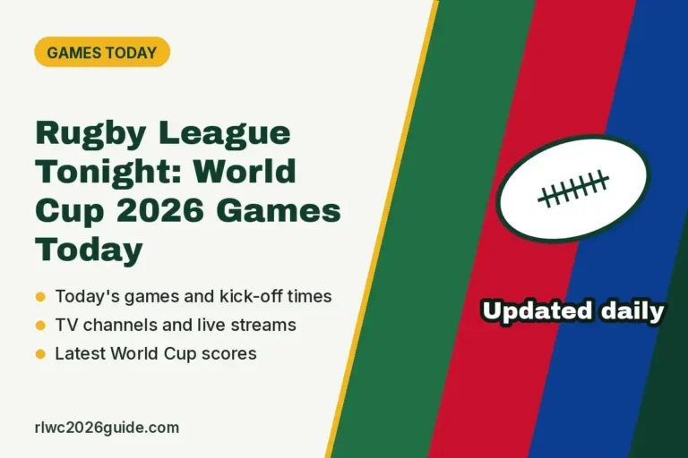 Australian Rugby Teager Australia Kangaroos Rugby League World Cup Squad 2026