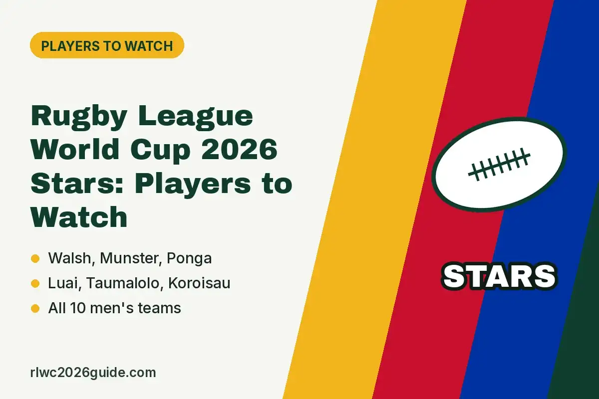 Rugby League World Cup 2026 Stars: Players to Watch