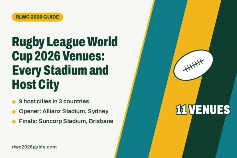 Rugby League World Cup 2026 Venues: Every Stadium and Host City