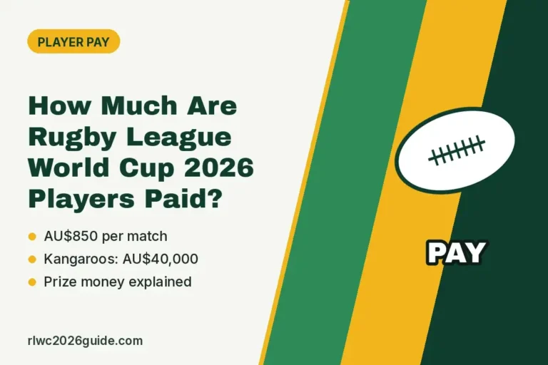 How Much Are Rugby League World Cup 2026 Players Paid?