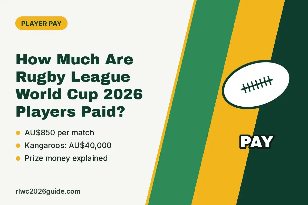 How Much Are Rugby League World Cup 2026 Players Paid?