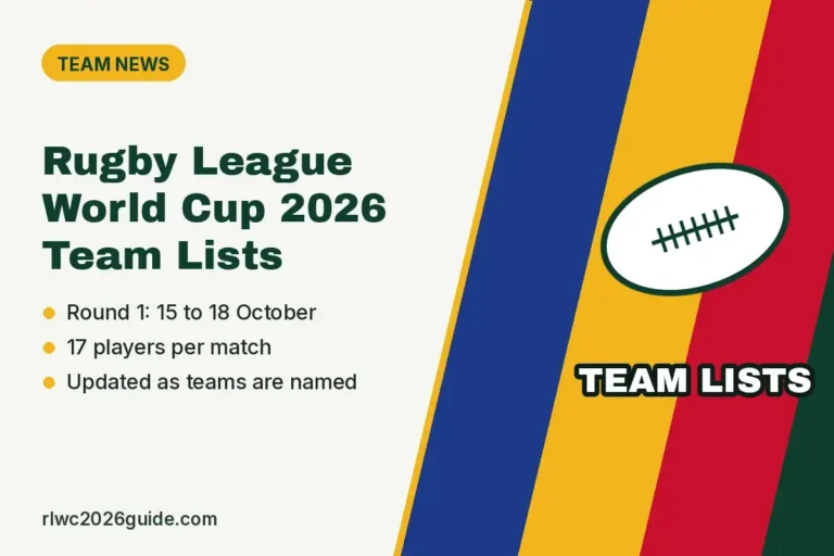 Rugby League World Cup 2026 Team Lists