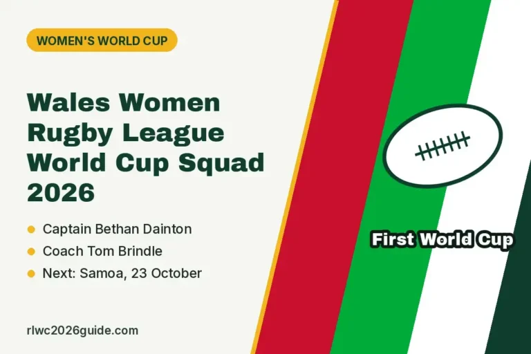 Lebanon Cedars Rugby League World Cup Squad 2026