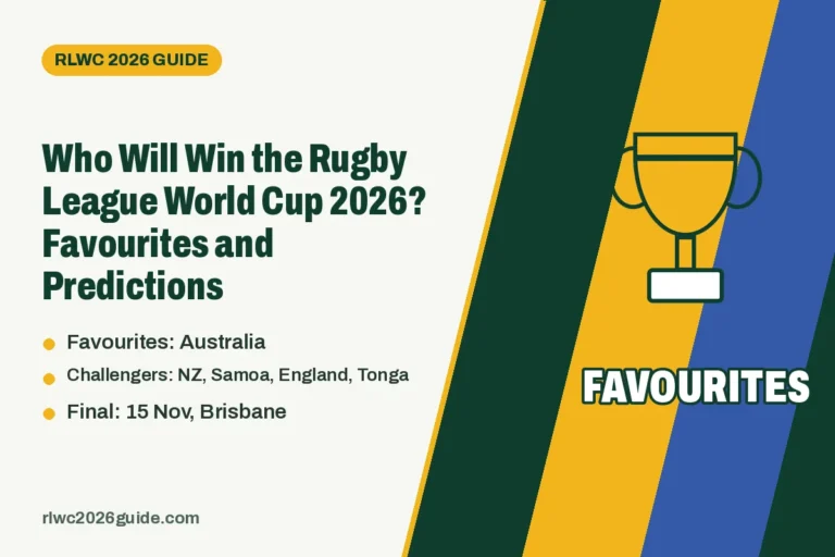 Who Will Win the Rugby League World Cup 2026? Favourites and Predictions