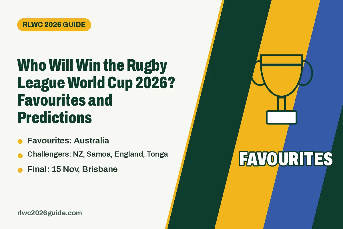 Who Will Win the Rugby League World Cup 2026? Favourites and Predictions